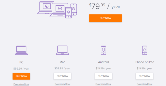 Avast secureline pricing